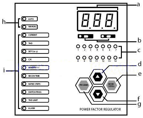 bo dieu khien tu bu Mikro
