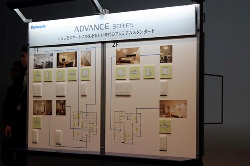 Thiết bị điện công nghiệp - hệ thống kiểm soát điện thông minh